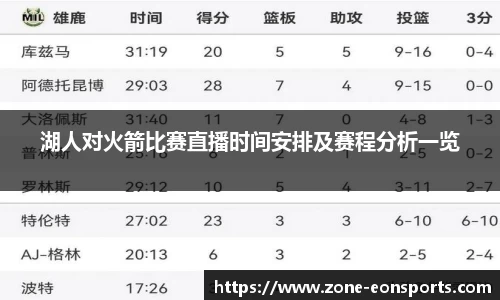湖人对火箭比赛直播时间安排及赛程分析一览